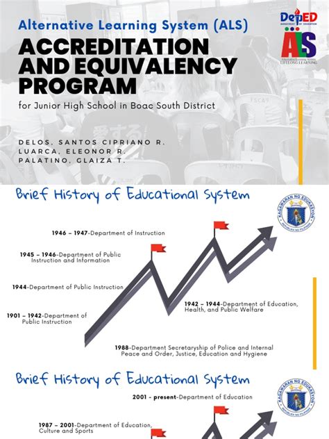 Image result for Alternative Learning System DepEd
