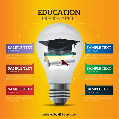 Image result for Education Graphics