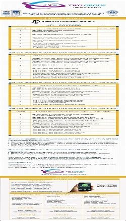 ndt institute in trichy | ndt training institute in trichy | ndt in ...