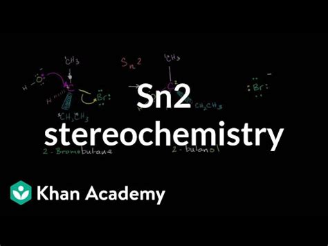 Sn2 Stereochemistry Video Lecture - Civil Engineering (CE)