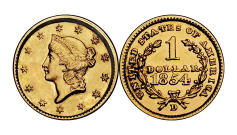 Type 1 Gold Dollar – History, Value & Key Features (1849-1854)