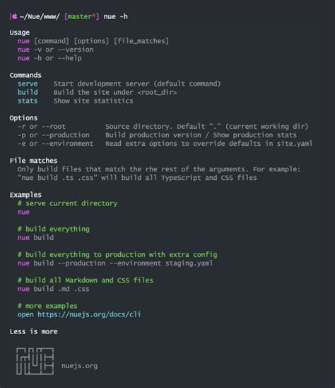Image result for Next Level Command Line Interface