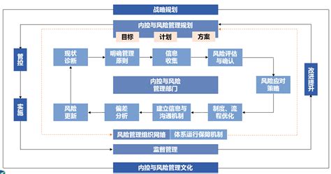收藏！2023年中国分子诊断企业大数据竞争格局(附企业分布、风险分布、投融资集中度等)_行业研究报告 - 前瞻网