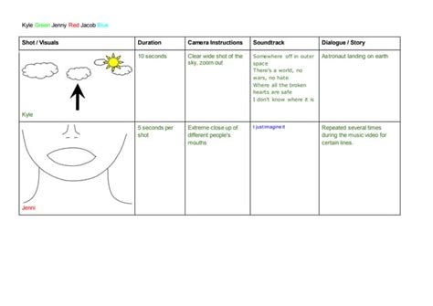 Image result for Life Script Trailer