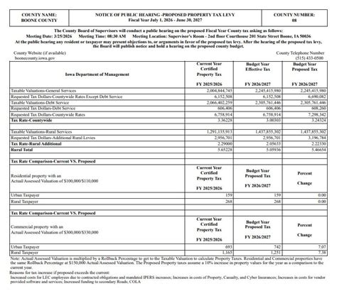 FY2027 Proposed Tax Levy Public Hearing - Boone County, Iowa