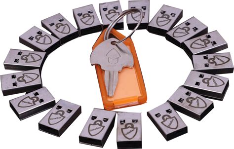 Image result for USB Key Lock