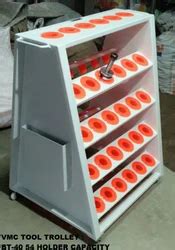 Newway Solutions, Rajkot - Machine Tool Accessories and SPC Roughness