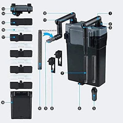 HANG-ON FILTERS – AQUA LOUNGE