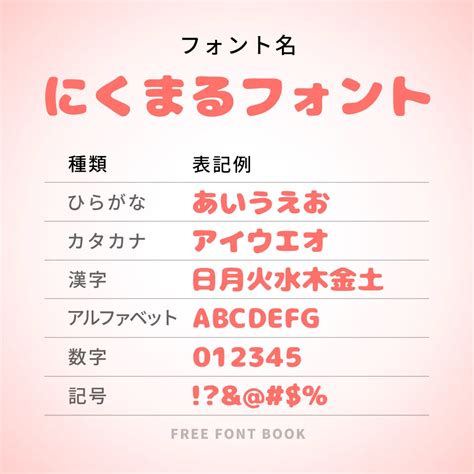 Image result for Computer Basic Notes Chapter 2 Keyboard