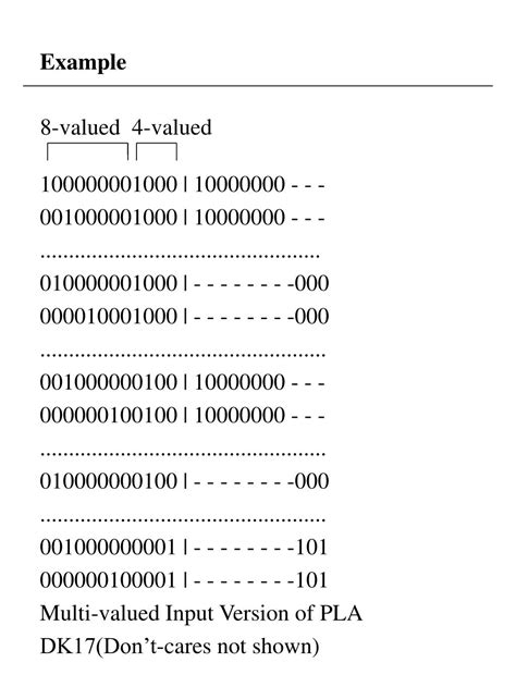 Image result for Multi Valued Function Graph