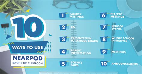 Using Nearpod 的图像结果