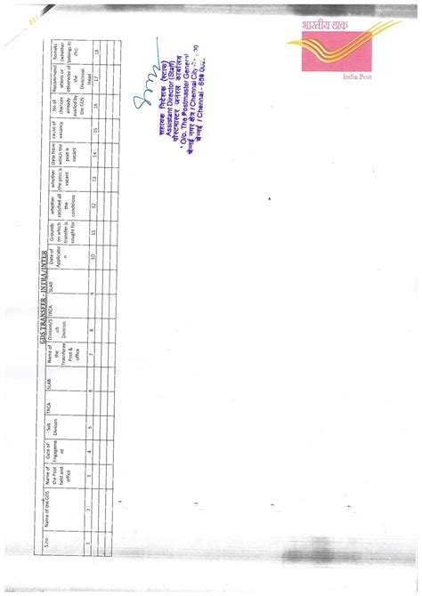 Notification for GDS transfers at request-intra/inter regional transfer