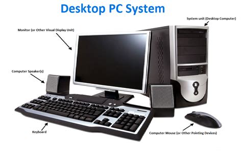 Desktop Computer Wikipedia 的图像结果