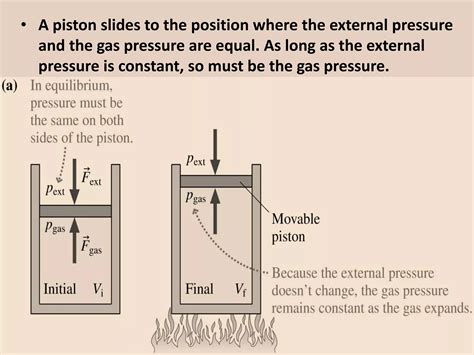 Constant pressure process | PPTX