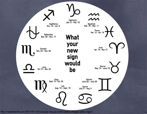 Image result for Algorithm Pseudocode PDF