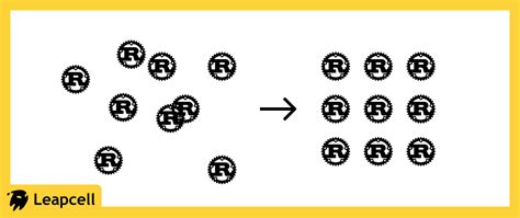 Image result for Rust How to Stack TCS