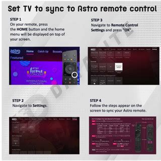 Image result for Astro Remote Control