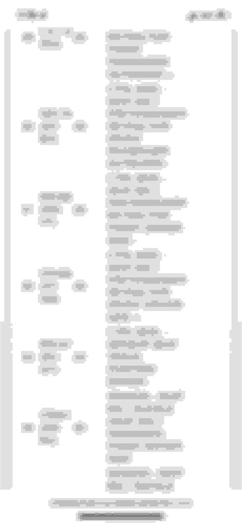 Image result for Restraint Control Module Ford F 150