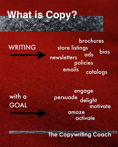 Image result for Writing Copy Format