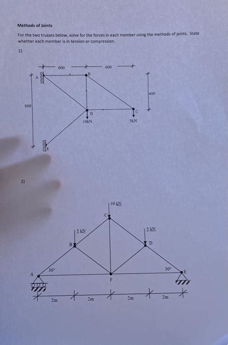 Image result for Solving Trusses Using Method of Joints