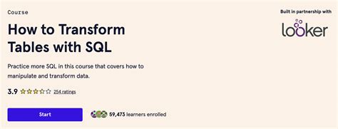 Image result for Free SQL Coding Video Classes