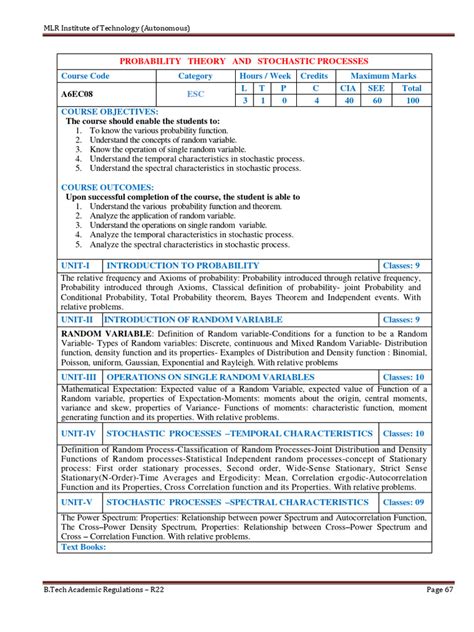 Image result for Probability Stochastic Processes MIT