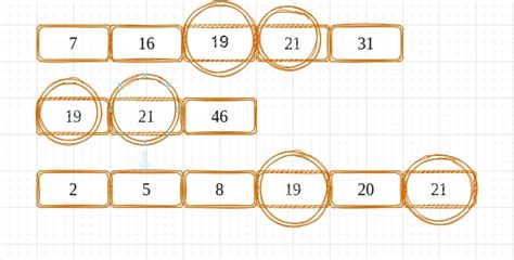 Image result for Find Common Elements in Three Sorted Arrays Using STL