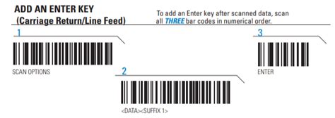 Image result for Zebra Code Add Return