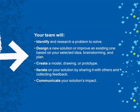 FLL Innovation Project Examples 的图像结果