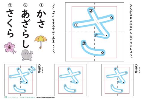 Image result for Model Physics Mathematics Lessons