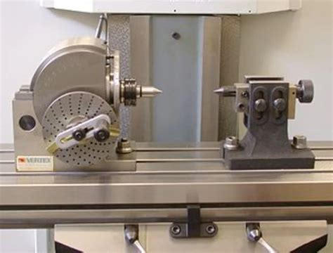 Image result for Indexing Head Tricks