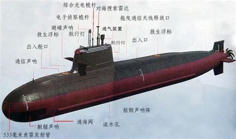 我国AIP潜艇多项技术称第一 潜艇总师称领跑动力领域|总师|AIP|常规潜艇_新浪军事_新浪网
