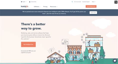 Image result for Website Personalization Software