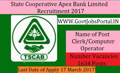 State Cooperative Apex Bank Recruitment 2017– 1634 Clerk/ Computer Operator