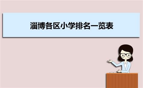 2023年淄博各区小学排名一览表(前十学校名单)_大风车考试网