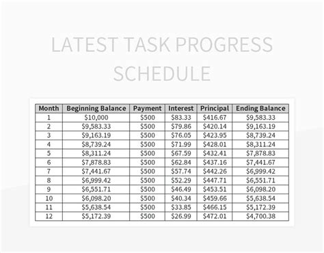 Task Schedule Template Excel 的图像结果