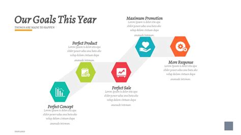 Image result for APA PowerPoint Tutorial