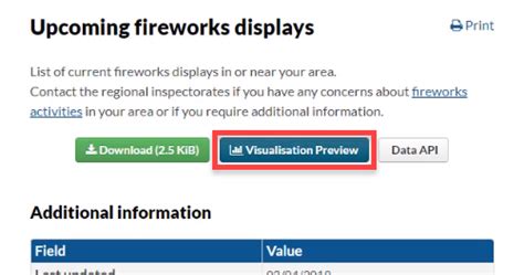 Image result for Ex Unity APIs