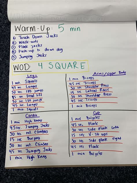 Fun Bootcamp Exercises 的图像结果