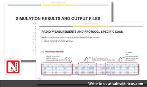 Tectcos NETSIM 的图像结果