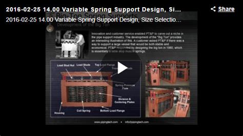 Image result for How to Setting Piping Spring Support