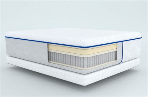 Box Spring Alternative 的图像结果