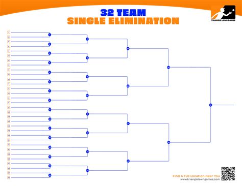 Tournament Bracket Board 32 Team Single Elimination Blind Draw ...
