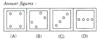 Directions: A square sheet of paper has been folded and punched as ...