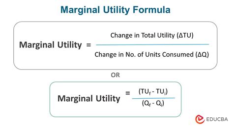 Utility-Maximizing Formula 的图像结果