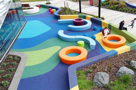 Image result for Example of Loop Line