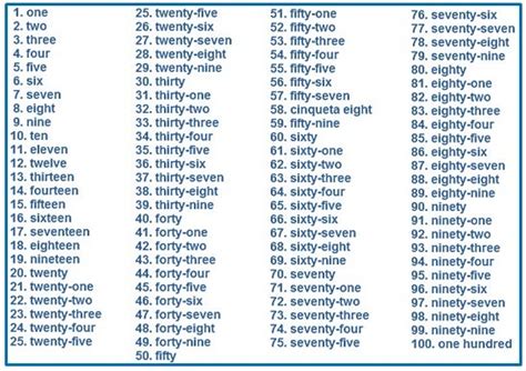 Image result for Alien Food Brands