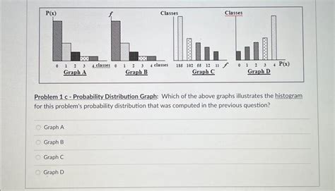 Image result for Probability Graph Questions