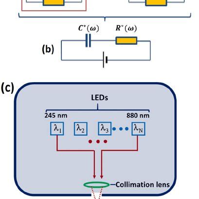Back to Back Diode 的图像结果
