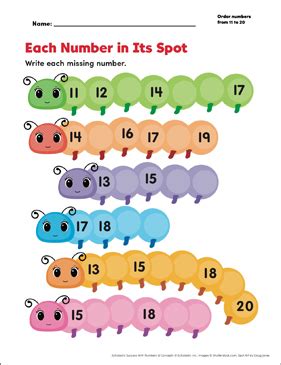 Image result for Sequential Order Numbers